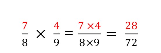 Maths class 4 Fractions 