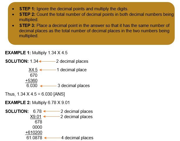 Maths class 5 Decimals 