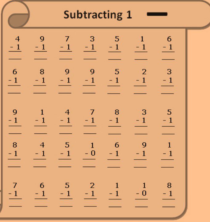 Maths class 1 Subtraction 