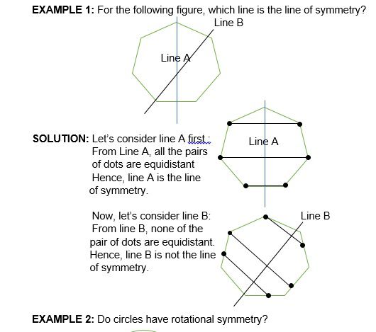 Maths class 5 Symmetry and Data Handling 