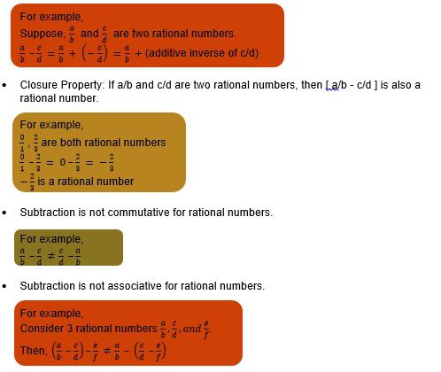 Maths class 8 Rational numbers 