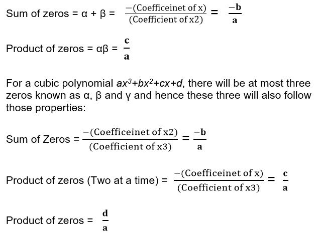 Maths class 10 Polynomials 
