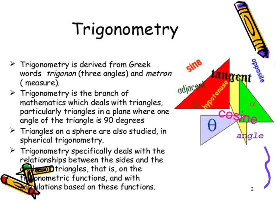 Tricks To Learn Trigonometry Formulas Class 10