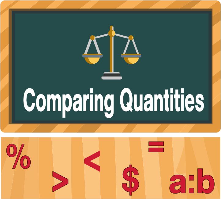Comparing Quantities