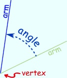 Definition Of Arm Of An Angle Math Square