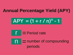 DEFINITION OF ANNUAL PERCENTAGE YIELD (APY)