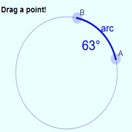 Major Arc Definition Geometry