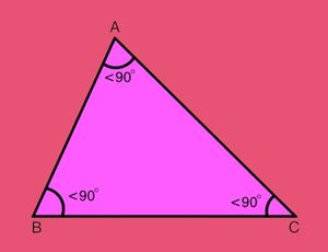 DEFINITION OF ACUTE TRIANGLE