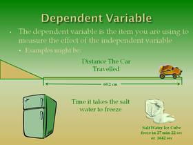 dependent variable math