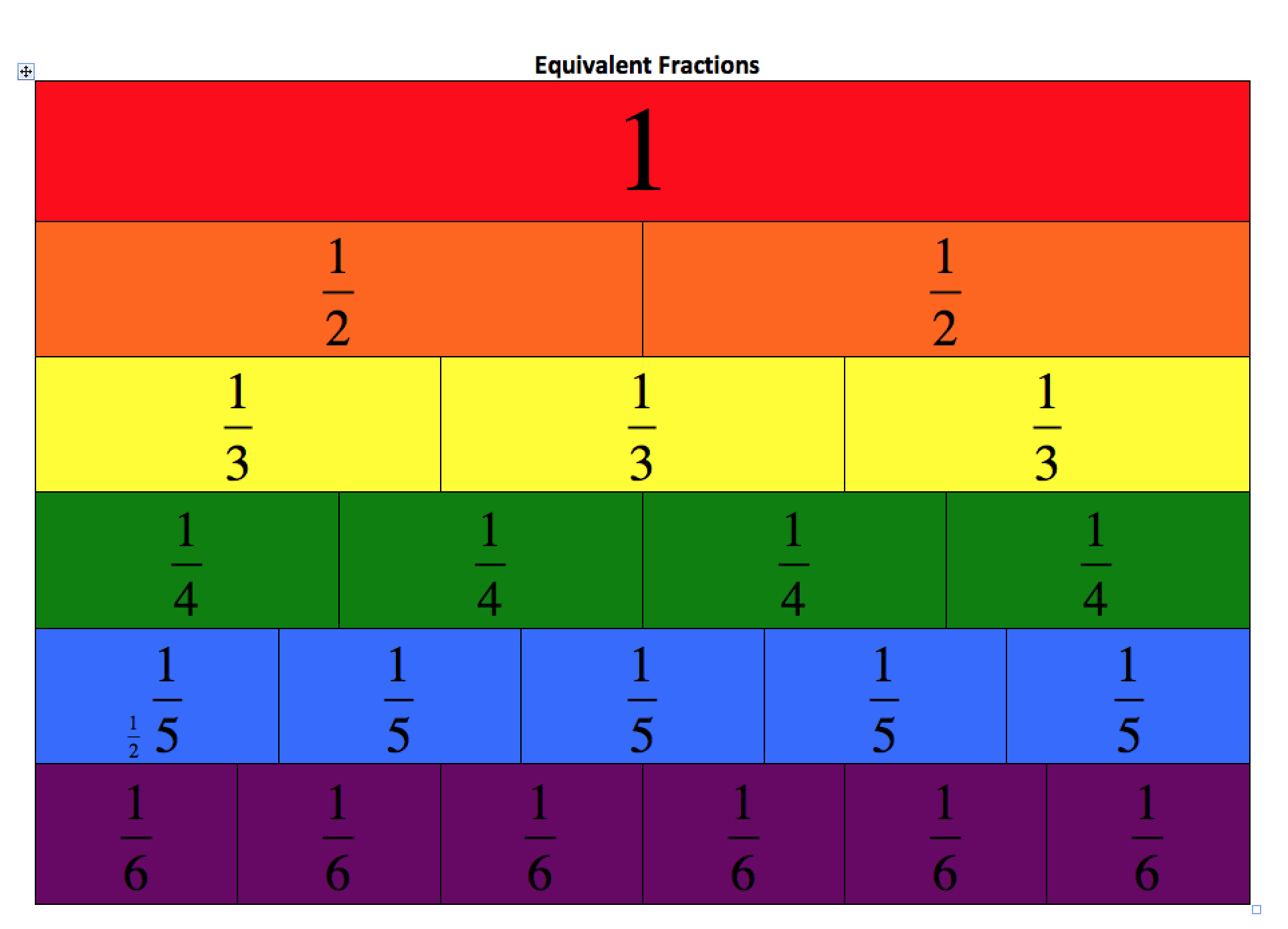 definition-of-equivalent-fractions-math-square