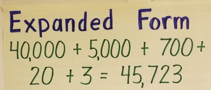 Definition of Expanded notation - Math Square