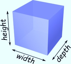 Definition of Width - Math Square