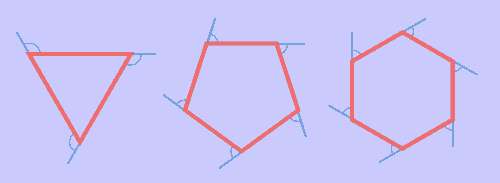 Exterior Angles Of A Polygon