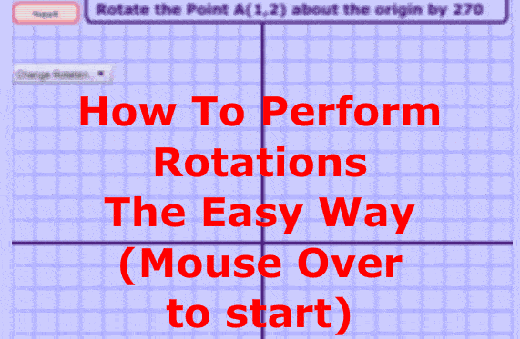 How To Perform Rotation
