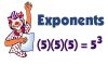 Exponents & Powers image